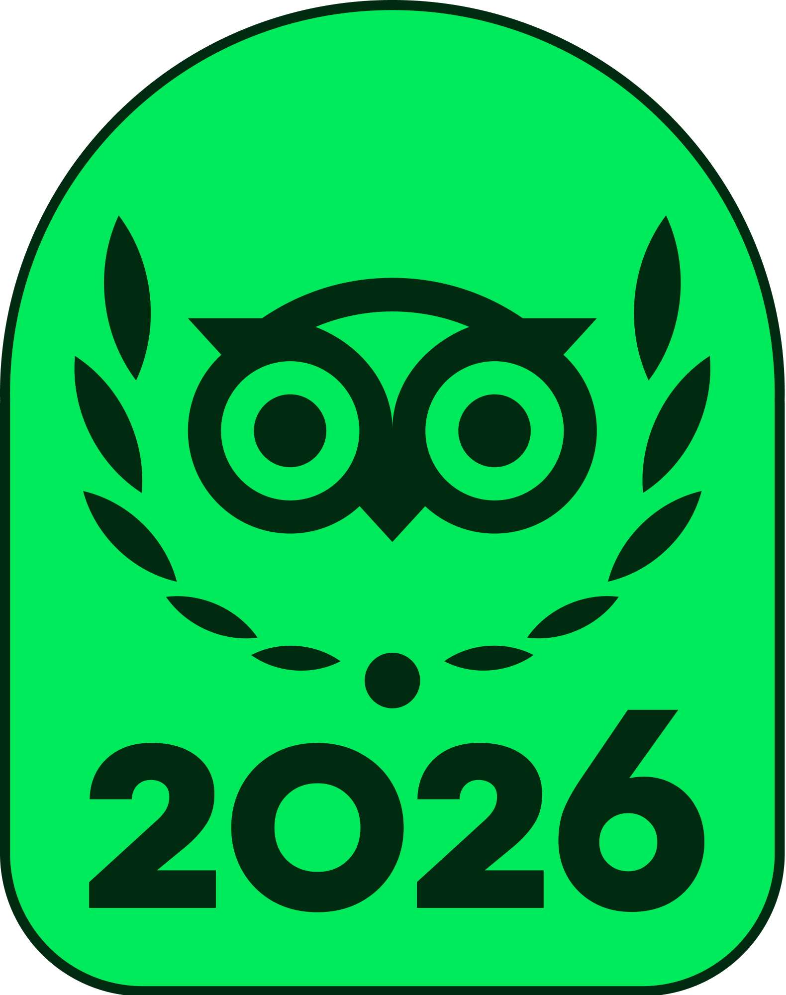 Travelers choise 2026